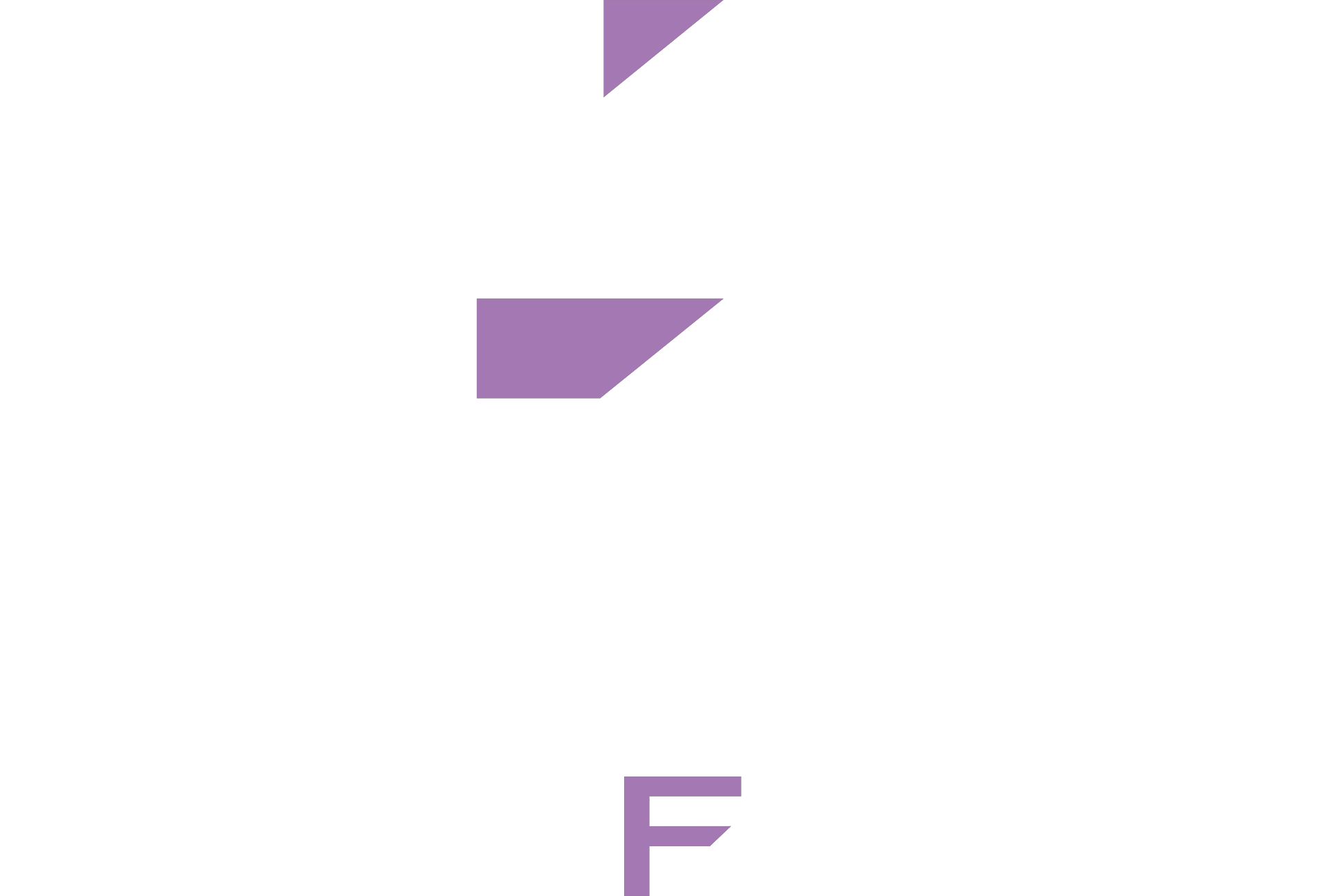 Hypefabrik
